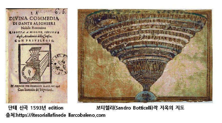 단테의 신곡 동물 상징: 영혼의 거울