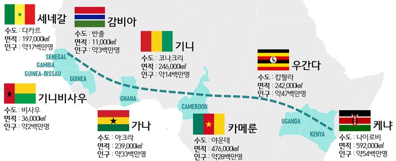 통일벼, 한국의 굶주림 해결 후 아프리카의 희망이 되다